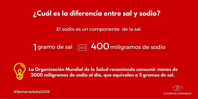 Sin Nombre